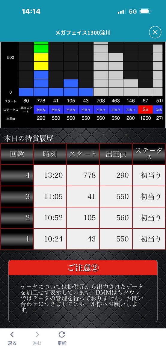 式波 tweet media