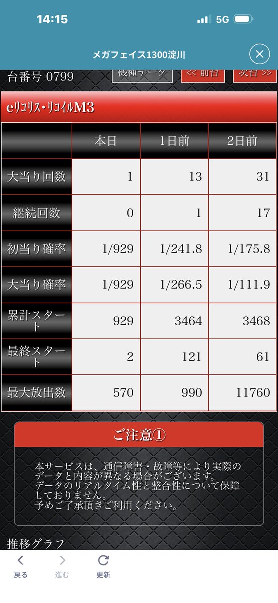 式波 tweet media