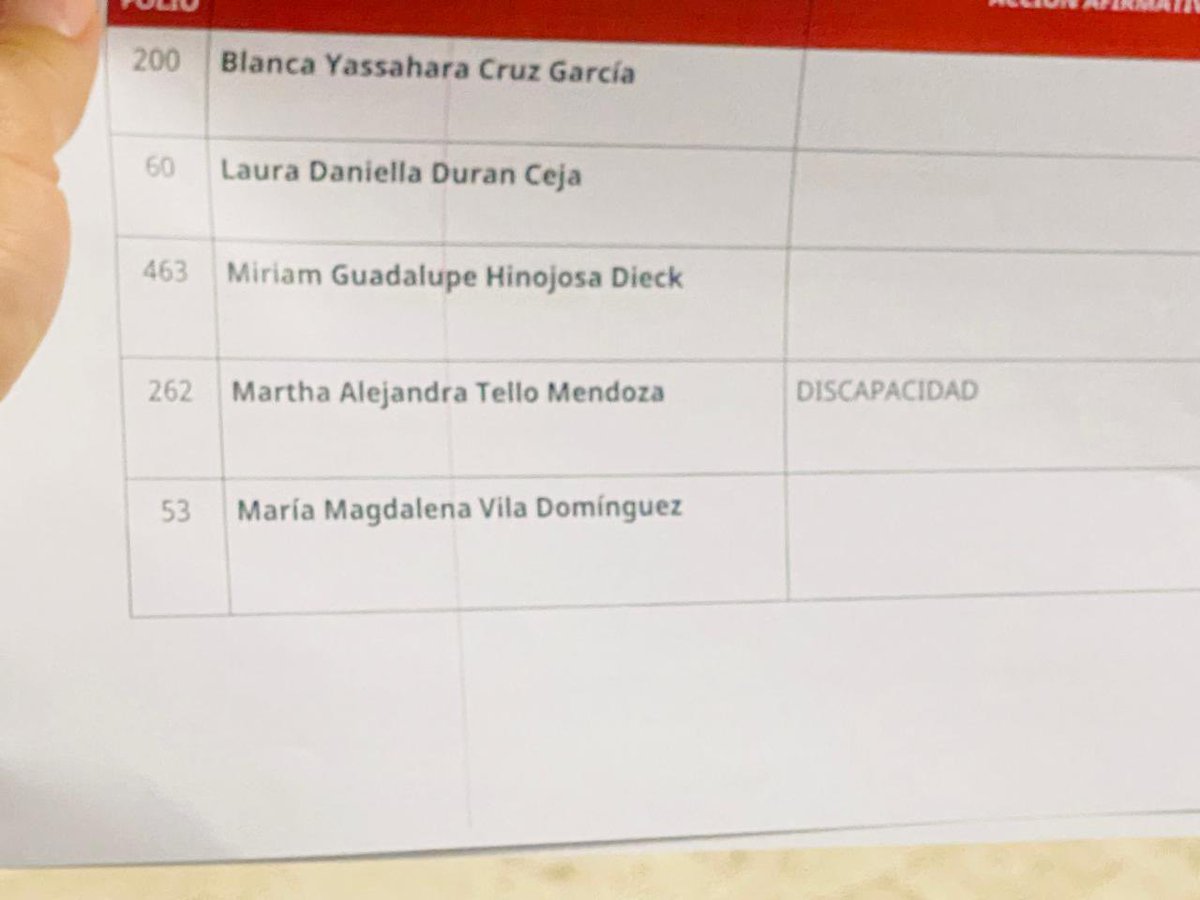 Francisco tweet media