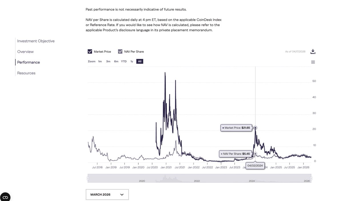 SatFill.com (BCH DEX -- Limit Order Book) tweet media