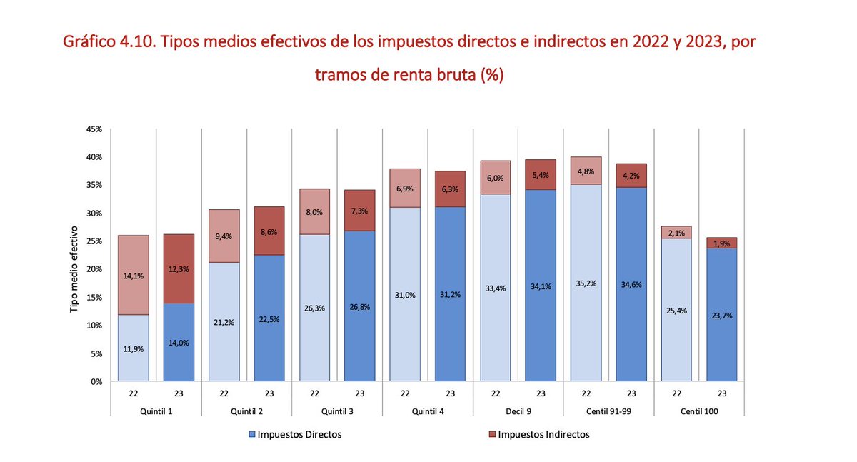 Juan Luis Jiménez tweet media