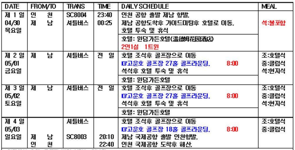 rio7536's tweet photo. @dhkim0824 저희 일정이에요 중간에 국과cc를 포함했는데 여행사에서 컨디션이 별루라고해서 뺐네요~ https://t.co/b7EWfONG7A