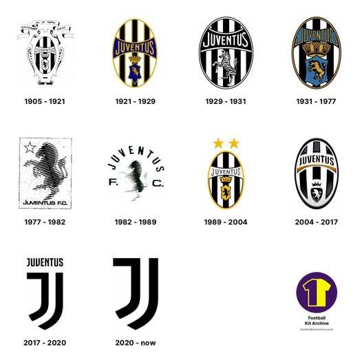 Juventini Indonesia tweet media