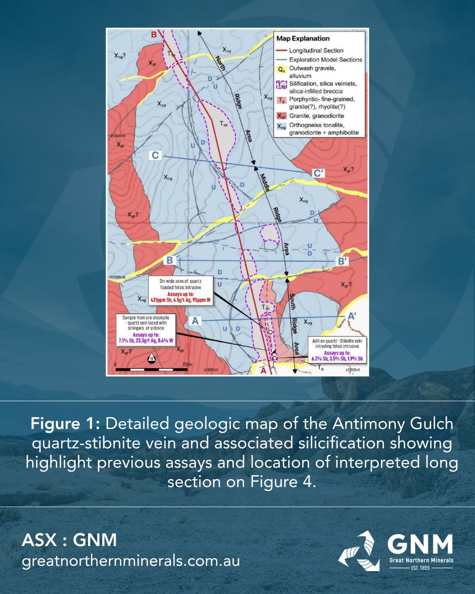 Great Northern Minerals (ASX: GNM) tweet media