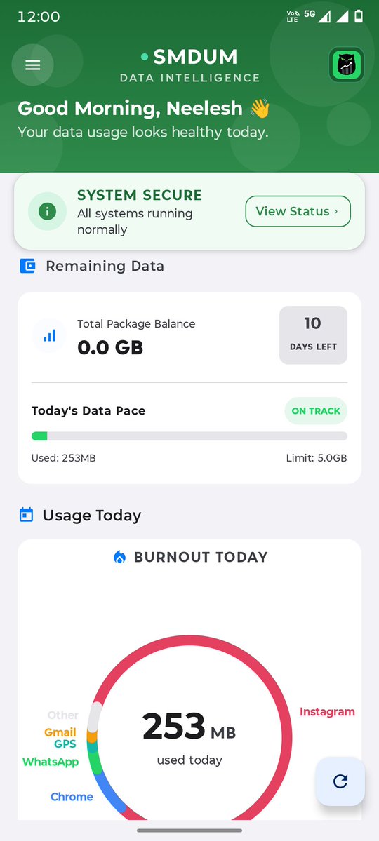 Trackusage69's tweet image. POV: You’re on a 1.5 GB/day Jio plan but still get ‘data finished’ notification on day 18 😩
The hidden reason + how I fixed it for good.
#androidtips
#datausage 
#mobilehealth 
#dailytips