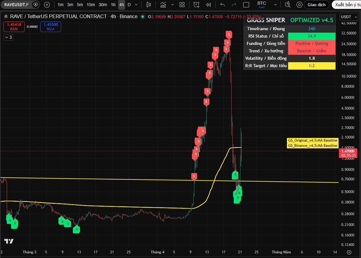 G R A S S tweet media