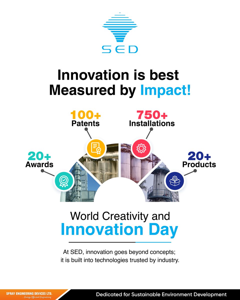 Innovation creates real industrial progress. At SED, patents and engineered solutions drive efficiency, sustainability, and measurable impact across industries. #InnovationDay #SED
