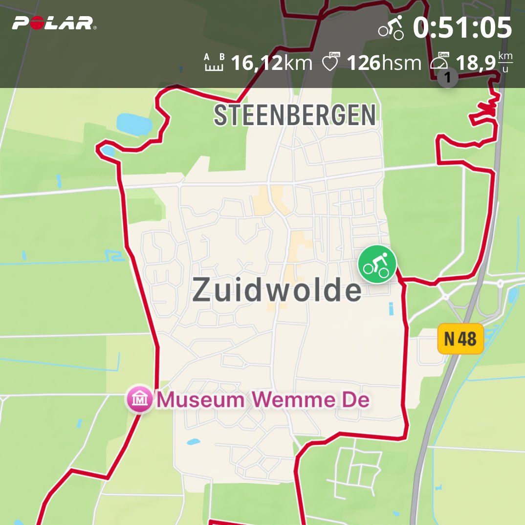 Nico Schotanus tweet media