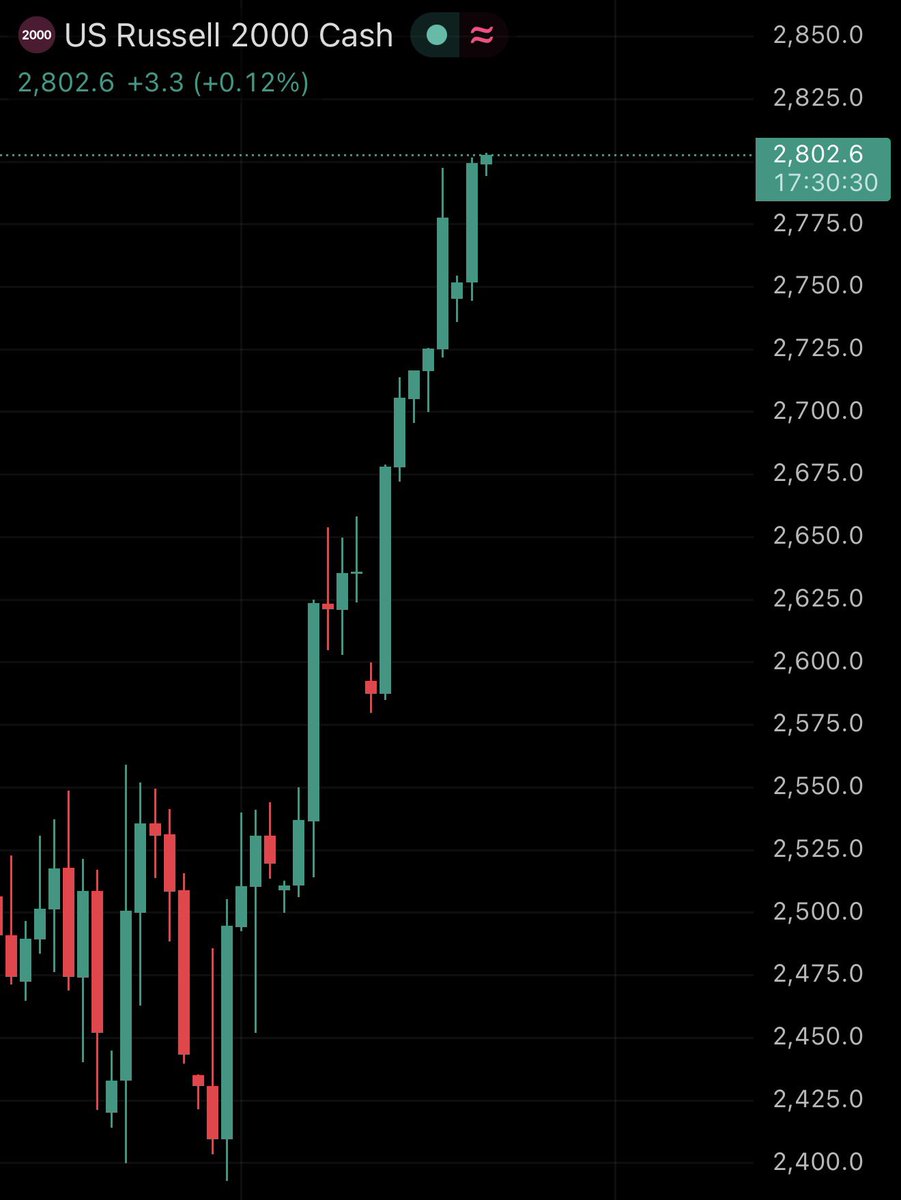 Crypto Rover tweet media