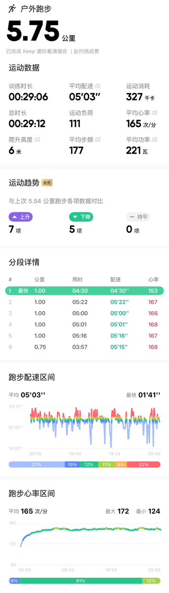 半截入土原型机 tweet media