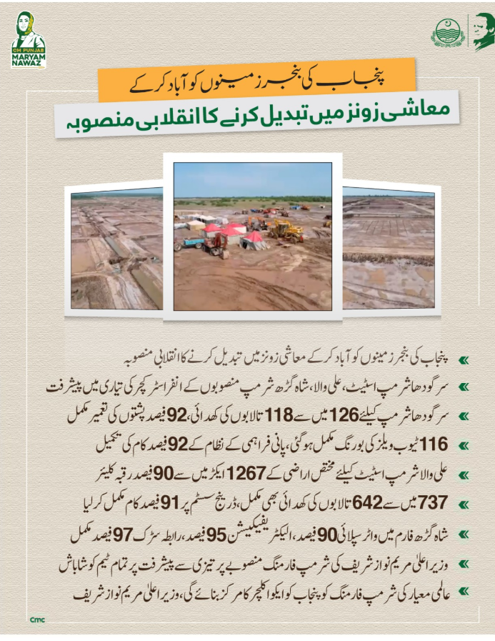 Laraib74868985's tweet photo. @Huseeb59 بنجر زمینیں اب ترقی کا نشان بن رہی ہیں 🌱 وزیراعلیٰ پنجاب کی قیادت میں نئے معاشی مواقع جنم لے رہے ہیں #BlueEconomy https://t.co/LnyP4W078v