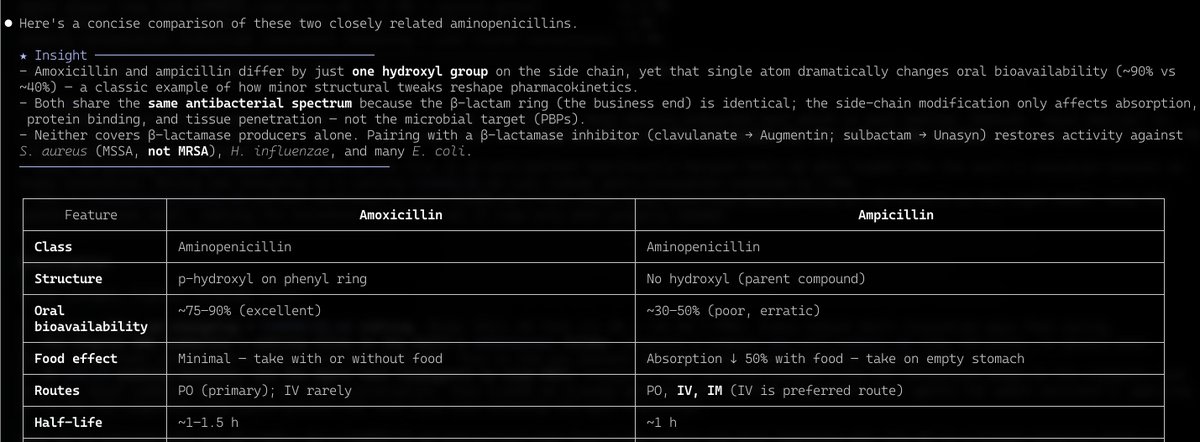 abaidalgarni's tweet photo. @thsottiaux Notice how Codex's output in the terminal is messy, while Claude Code's is cleaner and follows the instruction more precisely. I gave both the same prompt: "Summarize in table difference btw amoxicillin vs ampicillin" https://t.co/PrsBPmYooZ