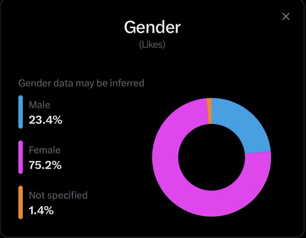 Melancholy_Bones🐺🔥🦴Debut Oct. 2026 tweet media