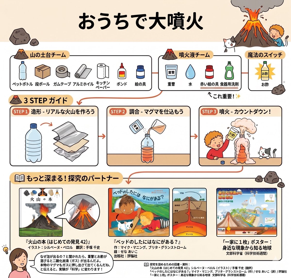 かのこ🌼AI×子育て×探究 tweet media