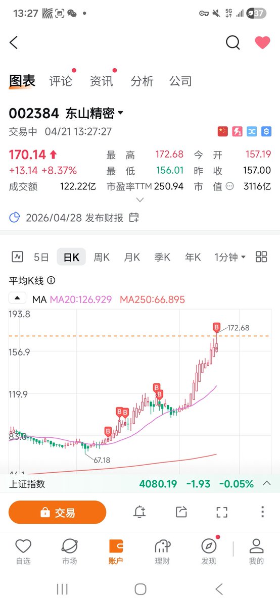 潘驴邓晓闲缺一 tweet media
