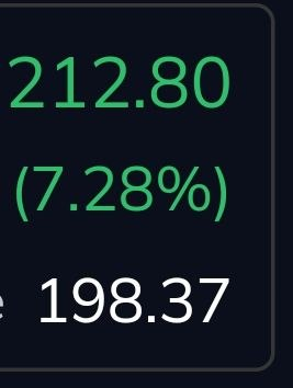 DrRomeetSaha's tweet image. We pre plan our trades. 
#Groww