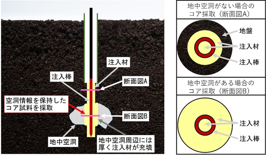 戸田建設株式会社【公式】 tweet media