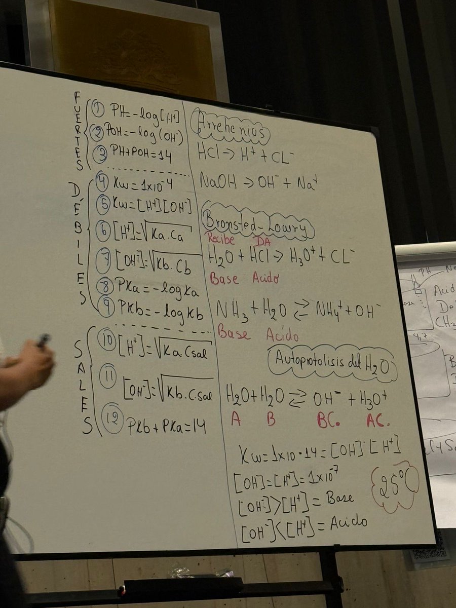 ara 🧬 studytw tweet media