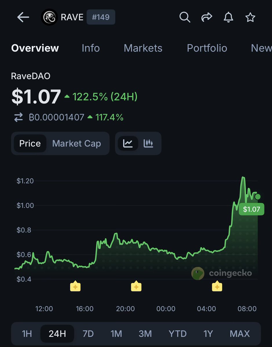 I've played these games before 👀