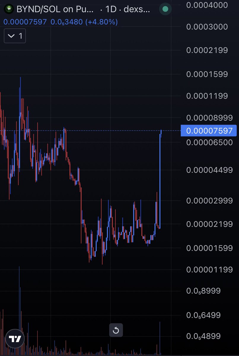 leftovers tweet media