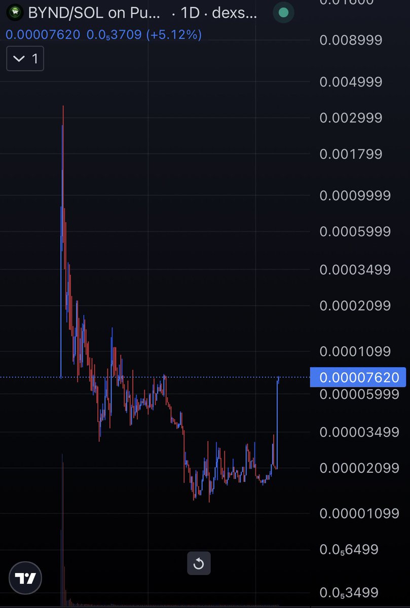 leftovers tweet media