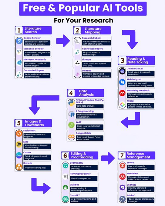 Sakhil Khan tweet media