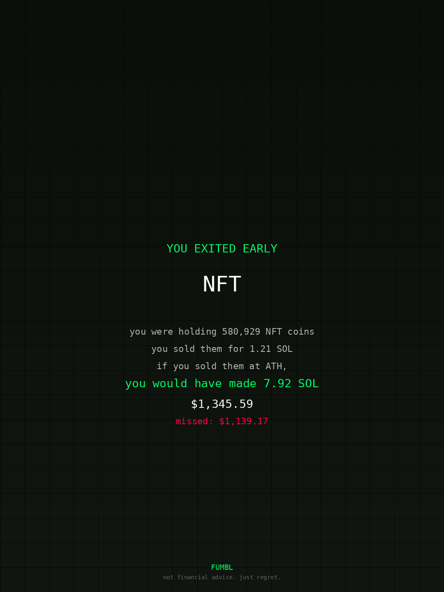 momokawa1030's tweet image. just checked fumbledbags.lol bro generational sell on $NFT 
coulda been rich )_: 

EQUdfzDSMJEbQbGu3T8wZyoEBKNLfzxz35kYM8nwpump 
#exodus 
#parts