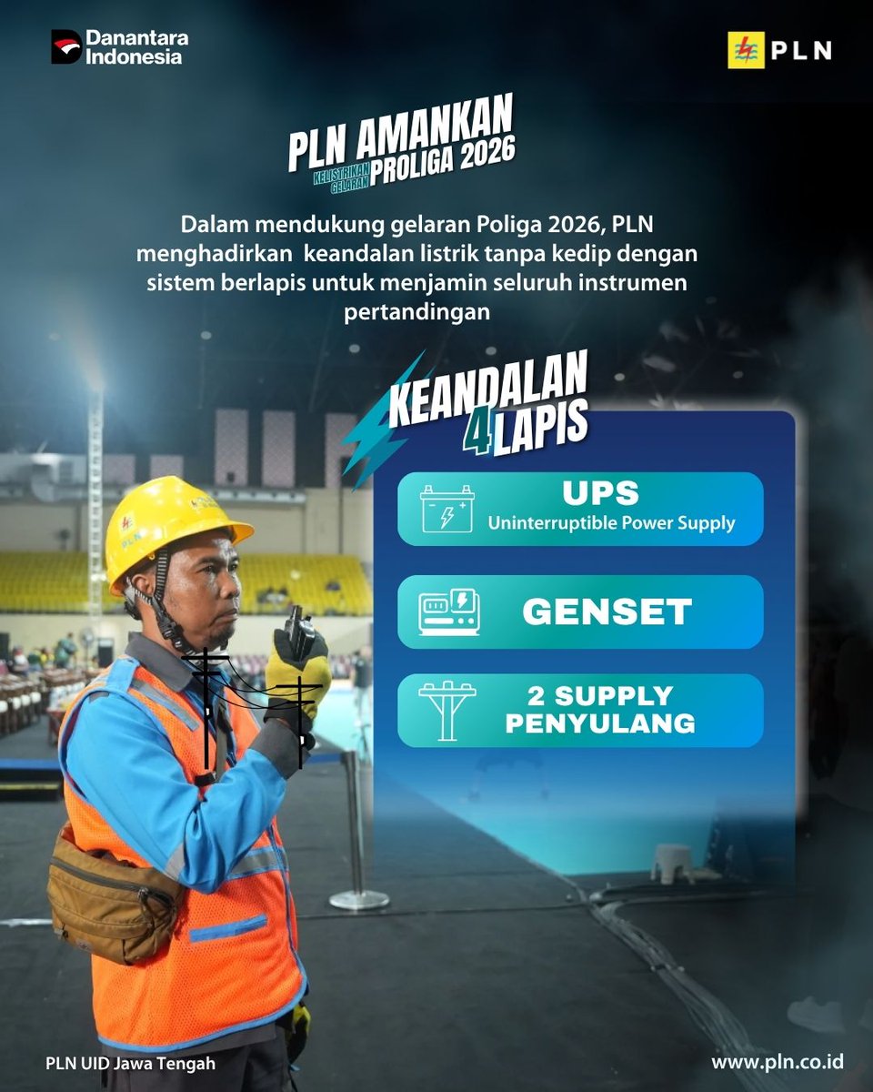 PLN UID Jawa Tengah tweet media