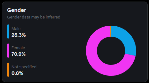 Northnoed 🌈⃤ REBRANDING tweet media