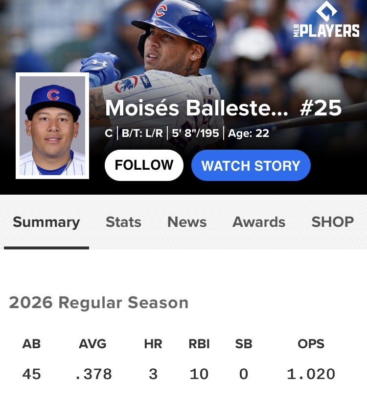 CubsfanTom's tweet image. #We are coming for the ROY