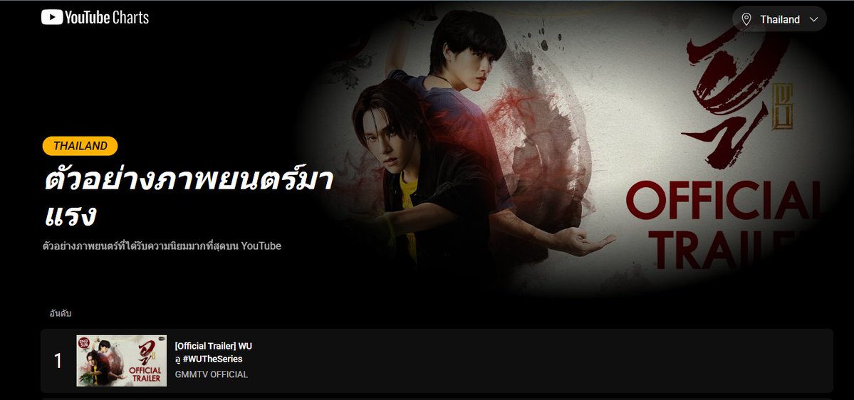 ★.•°･ﾟℕ𝔼𝔹𝕌𝕃𝔸 ﾟ･°•.★ tweet media