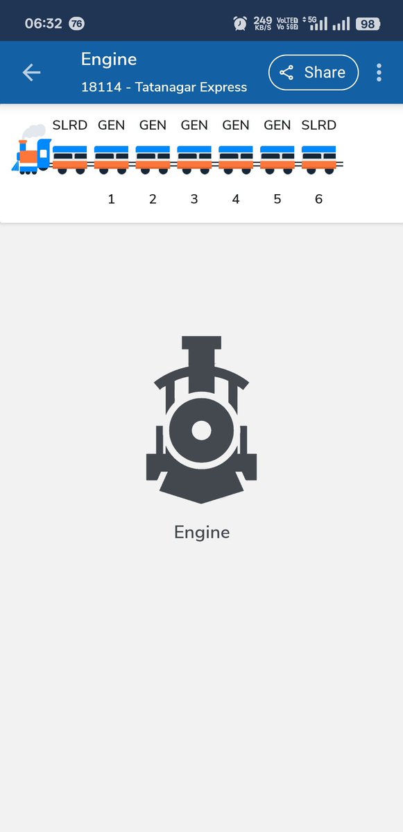 ManojMahakud3's tweet image. #Arrival of Bilaspur Tata Express(18114) at outskirts of CKP Railway Station now
#Chakradharpur