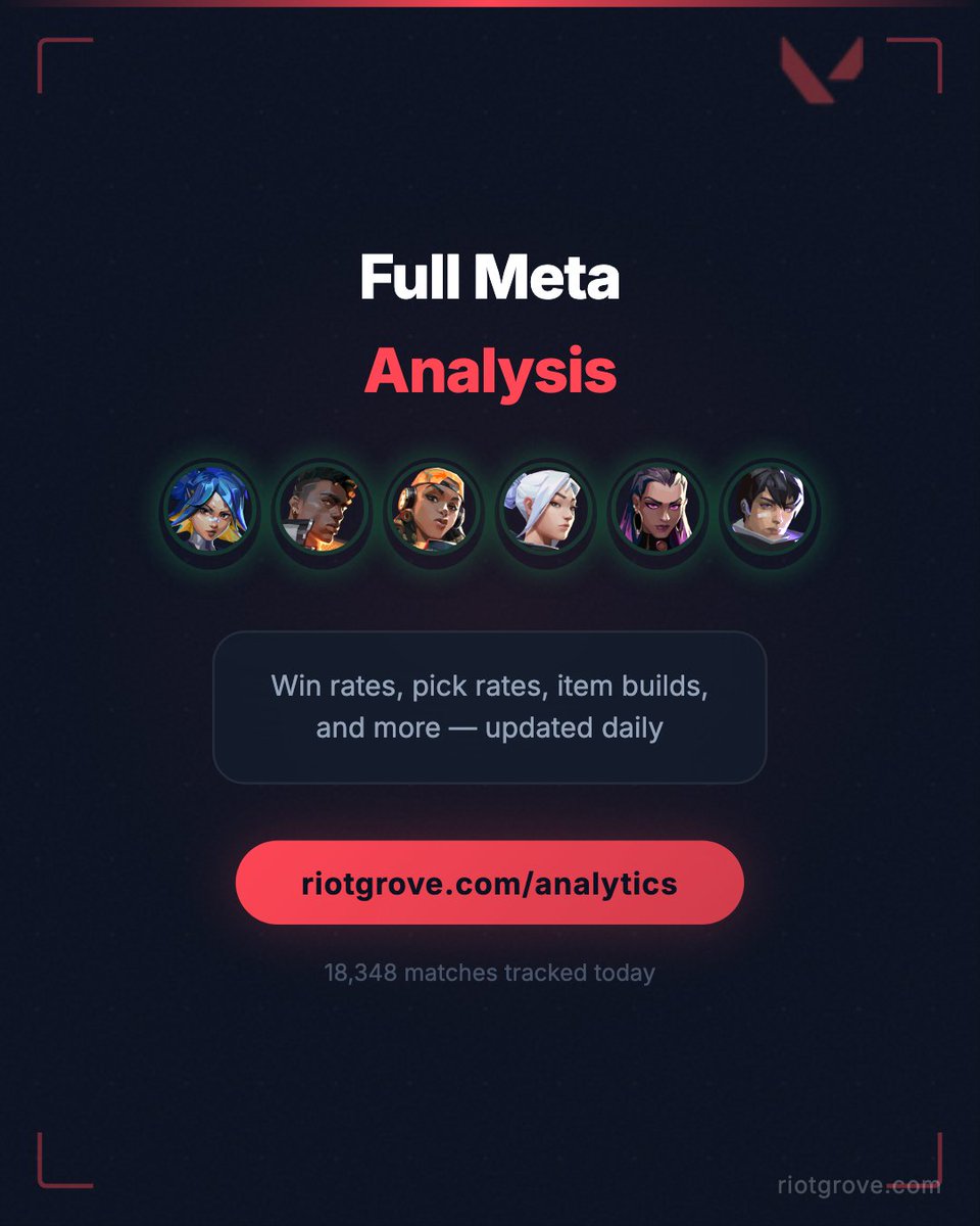 Riot Grove tweet media