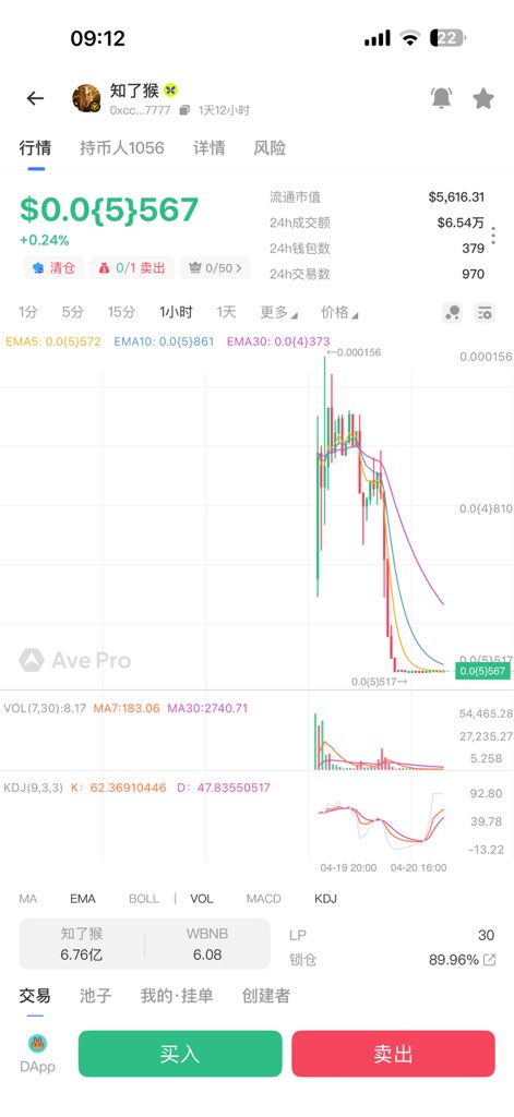 feng 🔶BNB tweet media