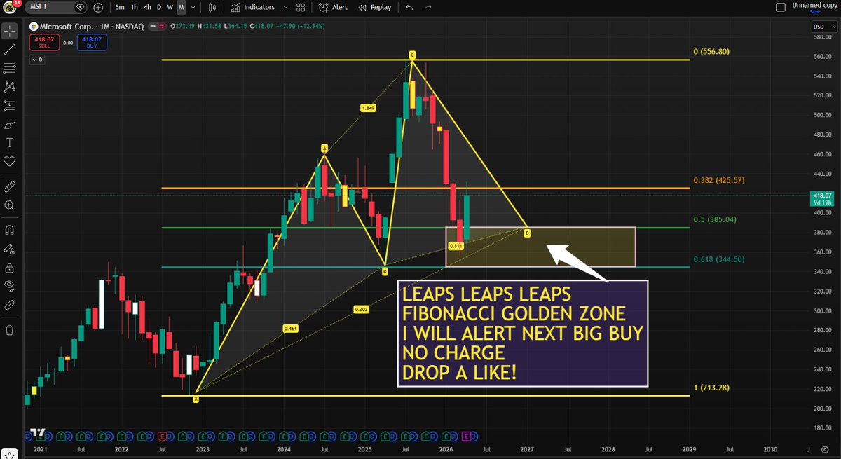Trading Warz tweet media
