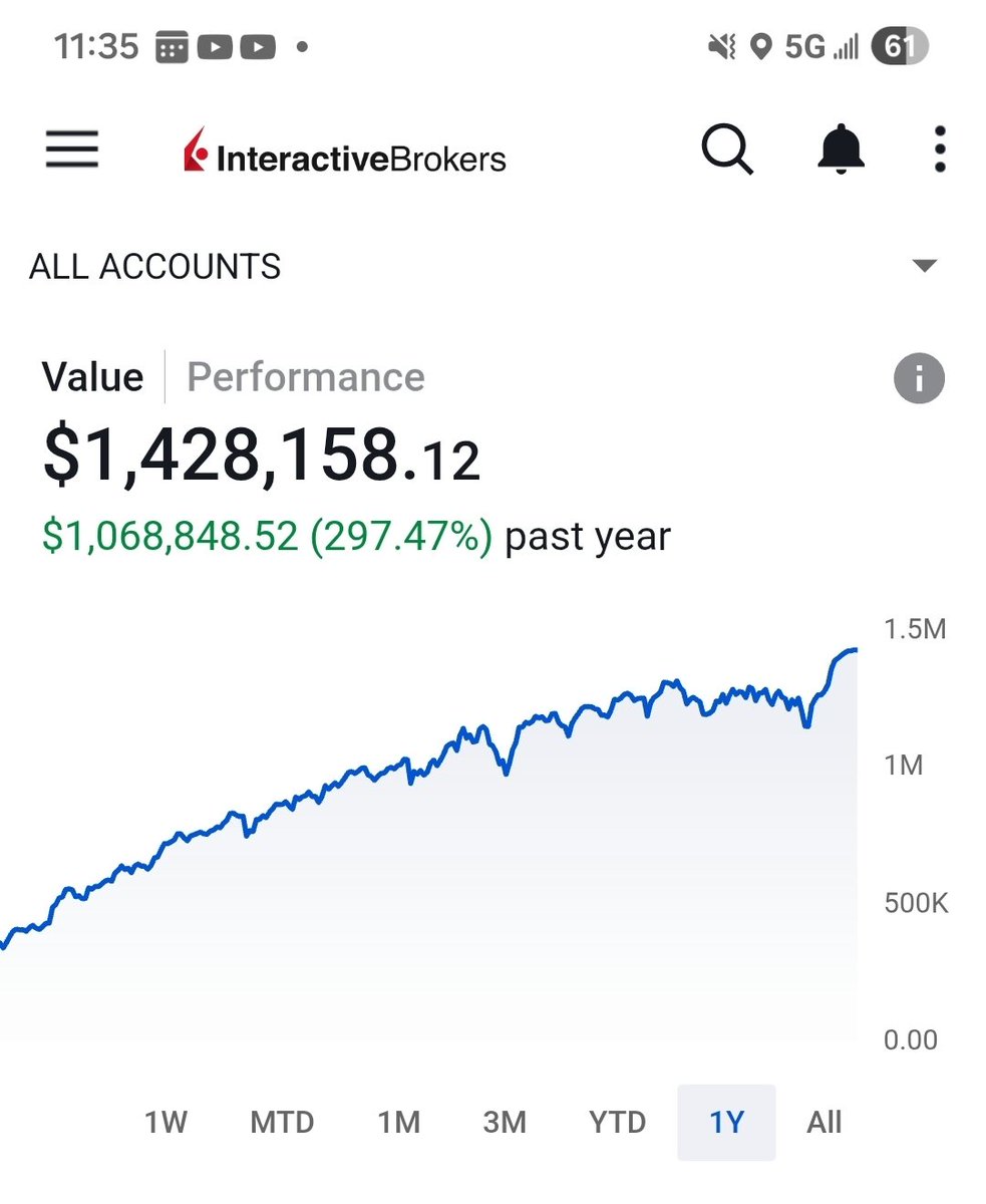 Trading Warz tweet media