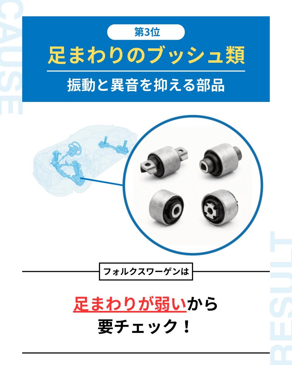 centpia's tweet image. おはようございます！🫡
今朝は久しぶりに大雨でしたが今は少しずつ日が差しています！！☀

#ワーゲン に乗る人向けの注意したい部品の紹介です！！🚗💨普段の運転で車の音に意識してみる、定期的なメンテナンス、日々の乗り方次第で大きな故障を予防しましょう👍️
#vw #volkswagen #輸入車 #名古屋