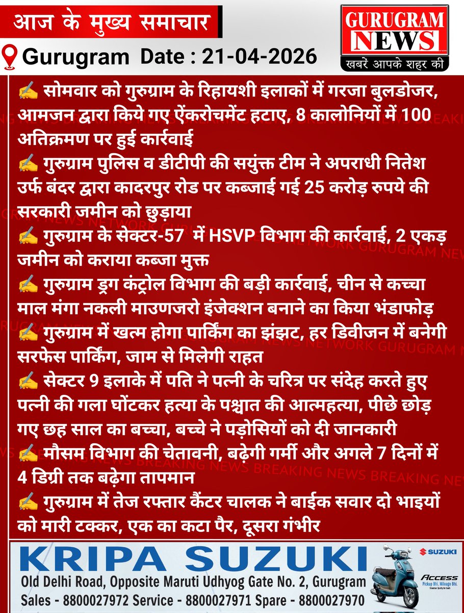 Gurugram News गुरुग्राम न्यूज़ (@thegurugramnews) on Twitter photo 