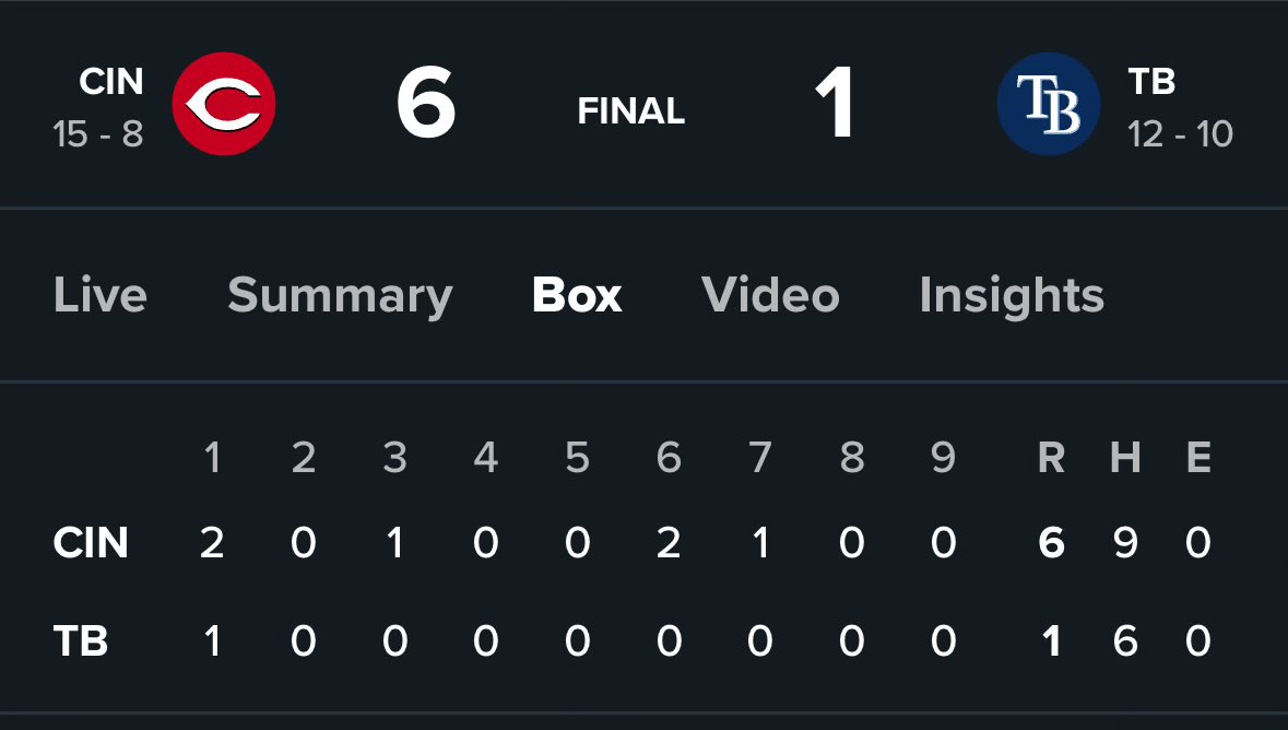 Reds in Four tweet media