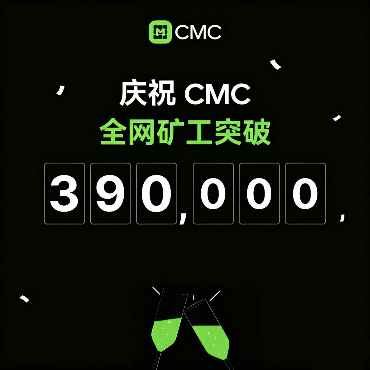 Cber_CMCZH's tweet image. 🎉 390,000！

全网矿工刚刚突破 390,000 人——
不是预测，是今天的数字。

每一个留下来的人，都在写这个数字。

你是第几个加入的？

#CMC #Cber #极致通缩 #挖矿 #Crypto #Web3