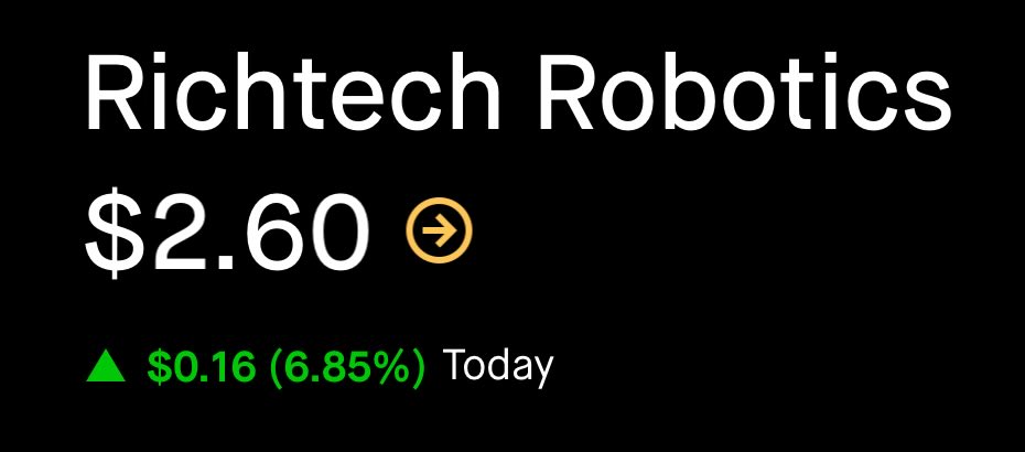 ThatRothGuy's tweet photo. I’ll take that little 7% today. Not selling though. $RR is a long term hold for me. https://t.co/djxoZzUuiw