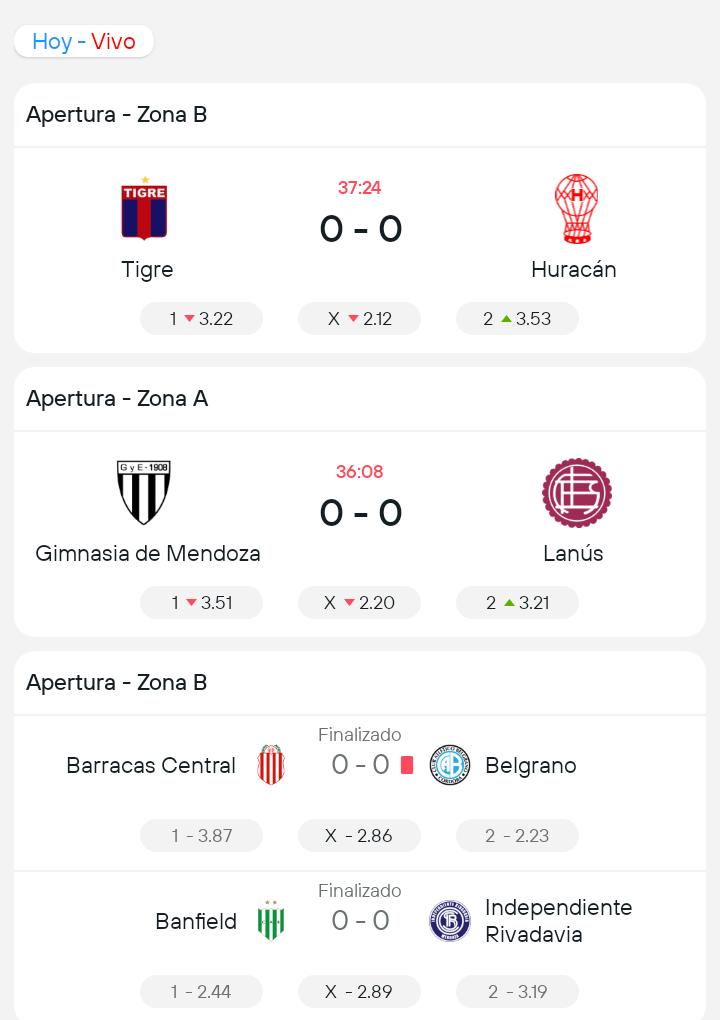 El maravilloso fútbol argentino.