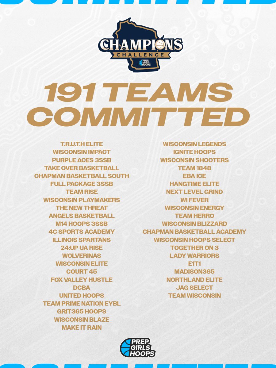 PGHCircuit's tweet photo. Locked in. Ready.

And numbers are still growing!

The standard just went up.

More: https://t.co/KrB30AOWgb https://t.co/PcoC7e7g07