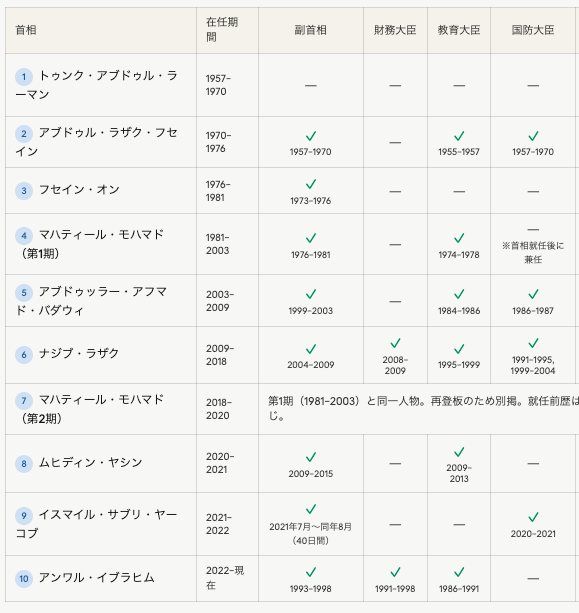 Satoru Kumagai tweet media
