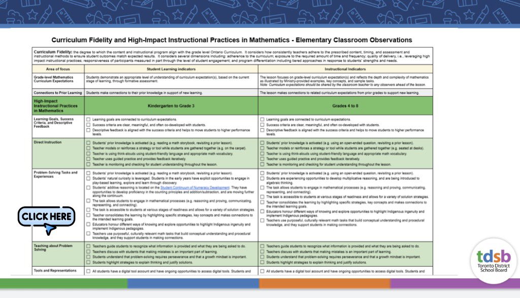 PrincipalBorges's tweet photo. J/I teachers @MacklinPS_TDSB dove into professional learning on high-impact instructional strategies in math and Building Thinking Classrooms. Designing meaningful tasks that push student thinking, encourage collaboration, and make learning visible. @TDSBmath https://t.co/zfAqQCrAu4