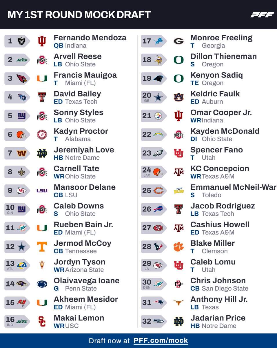 Mike’s Money Picks tweet media