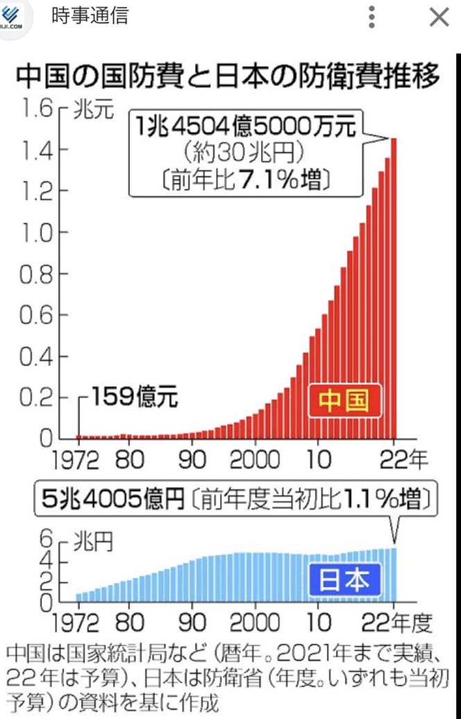ささき tweet media