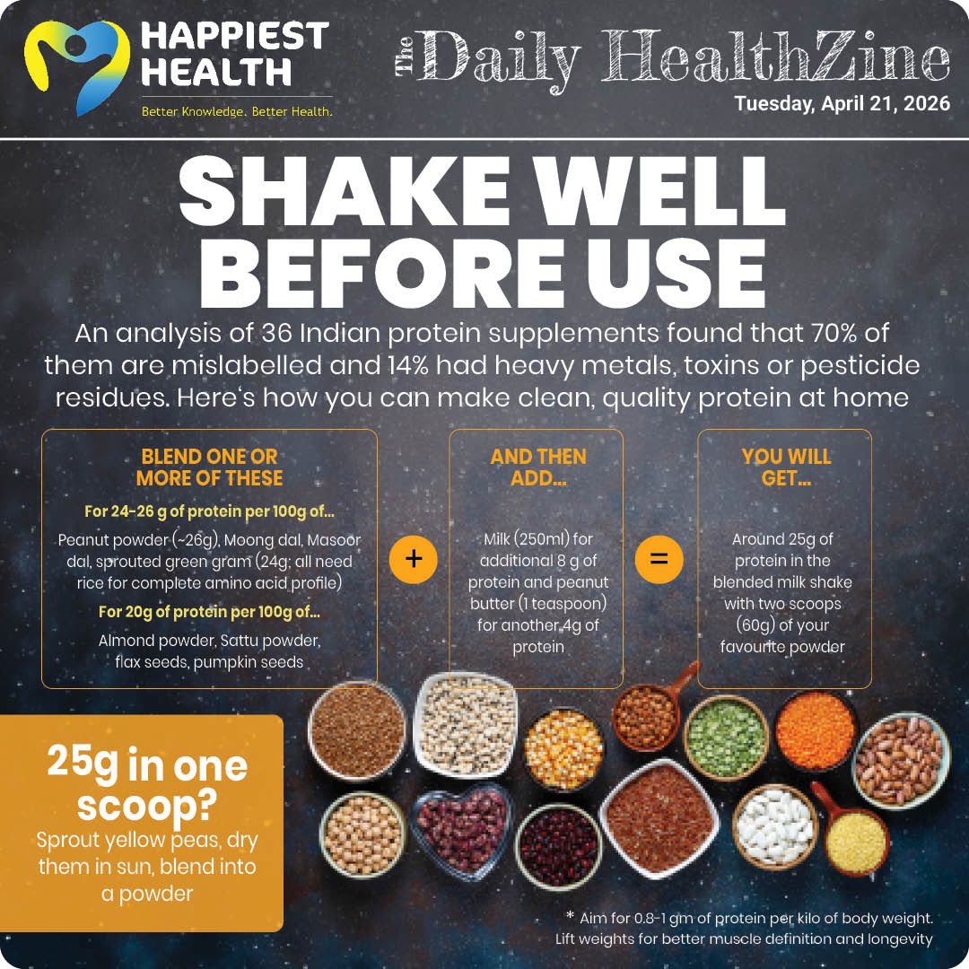 HHDigital1's tweet image. #Protein 
Here’s a guide on how you can make clean quality Protein at home.