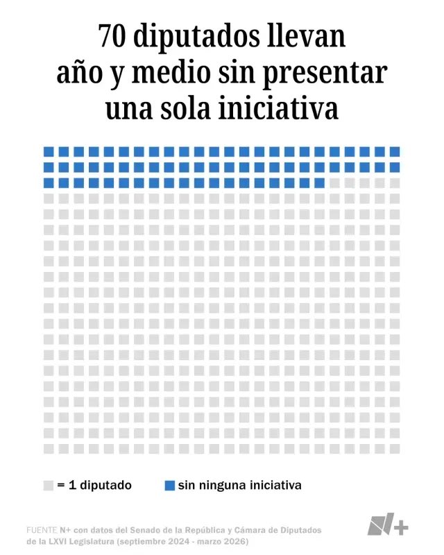 Fernanda Caso tweet media