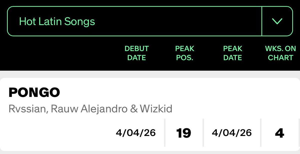 HARSHAA™ tweet media